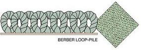 Berber loop-pile carpet