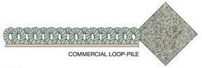 Commercial loop carpet