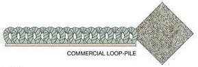 Commercial loop carpet