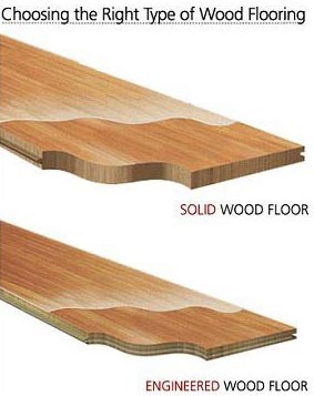 Hardwood flooring vs engineered flooring